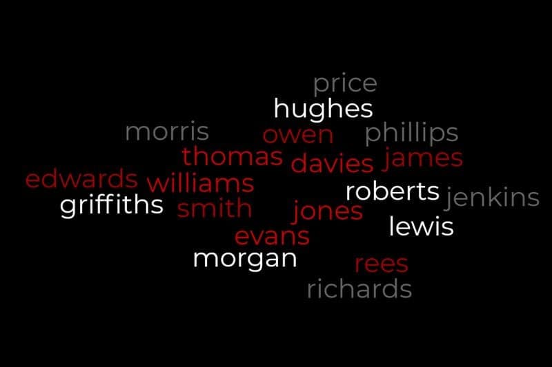 55 Common Welsh Surnames With Meanings (+ 20 Rare Ones)